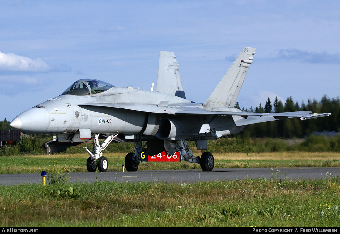 Aircraft Photo of HN-423 | McDonnell Douglas F/A-18C Hornet | Finland - Air Force | AirHistory.net #167914