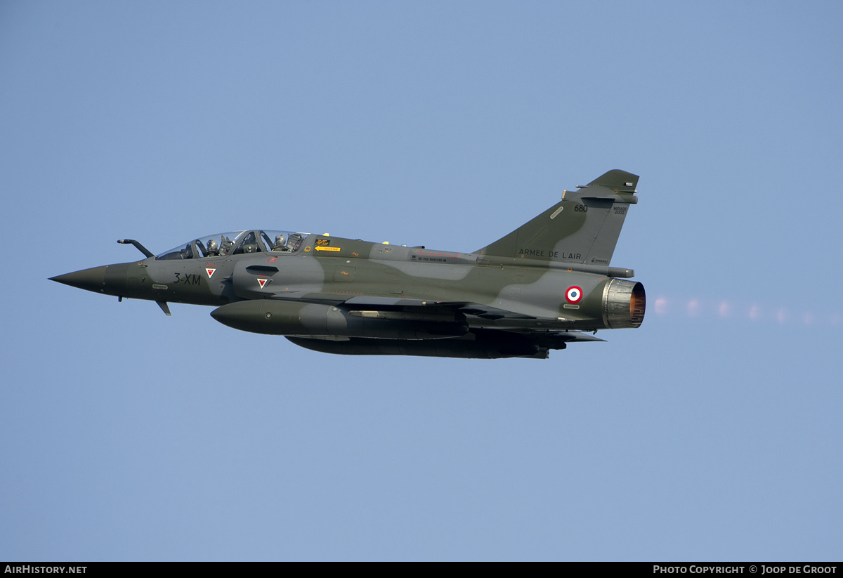 Aircraft Photo of 680 | Dassault Mirage 2000D | France - Air Force | AirHistory.net #171629