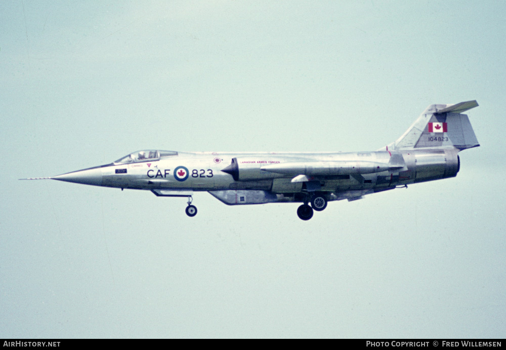 Aircraft Photo of 104823 | Lockheed CF-104 Starfighter | Canada - Air Force | AirHistory.net #173345