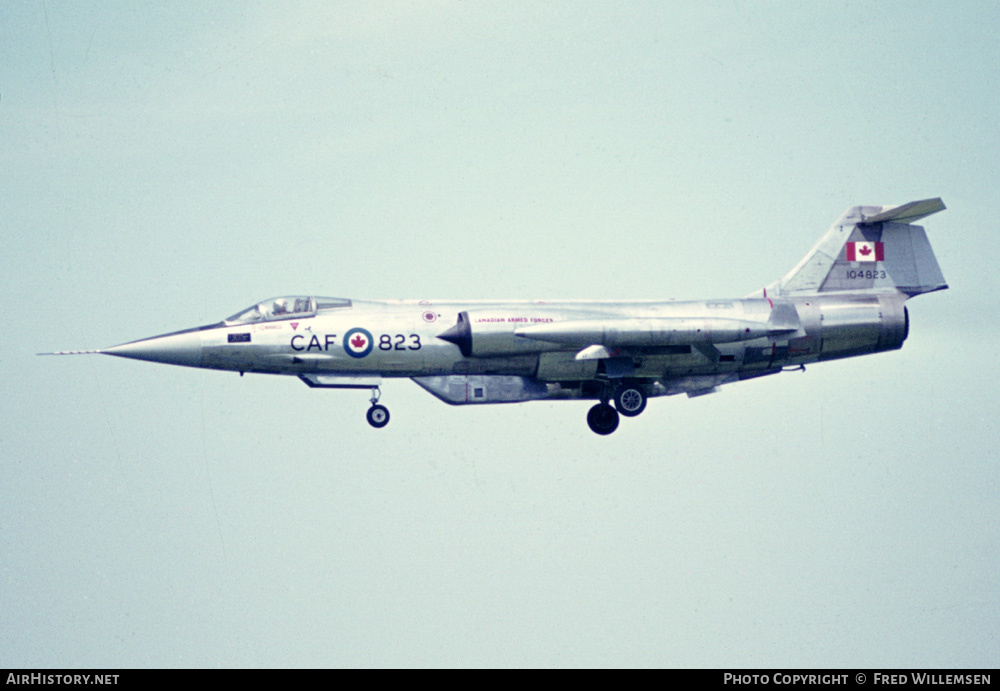 Aircraft Photo of 104823 | Canadair CF-104 Starfighter | Canada - Air Force | AirHistory.net #173345