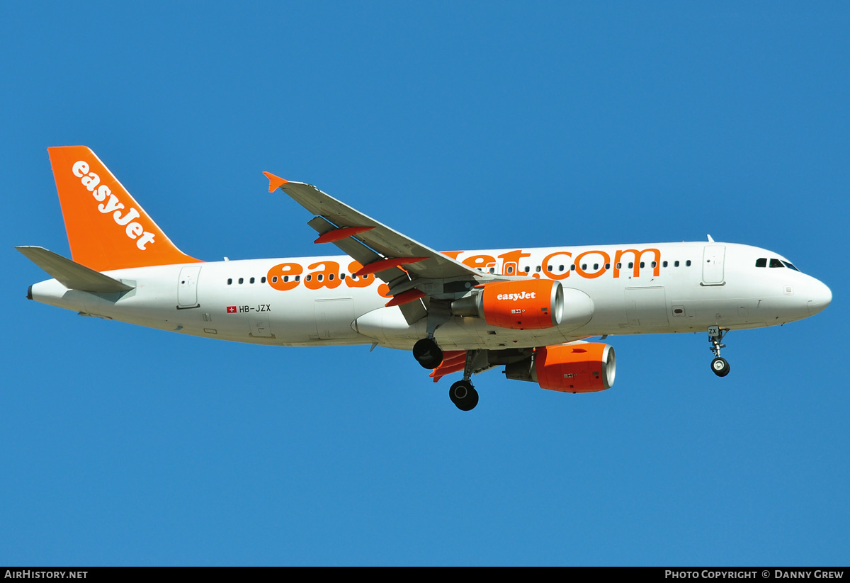 Aircraft Photo of HB-JZX | Airbus A320-214 | EasyJet | AirHistory.net #173483