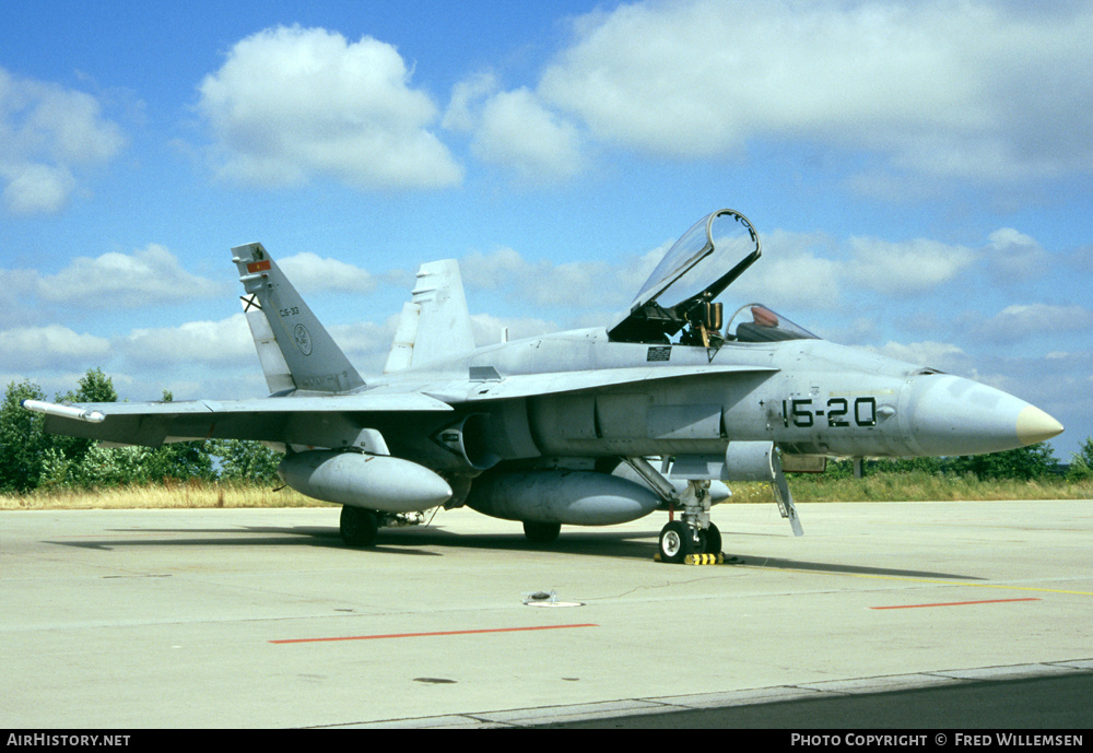 Aircraft Photo of C15-33 | McDonnell Douglas EF-18A Hornet | Spain - Air Force | AirHistory.net #174674