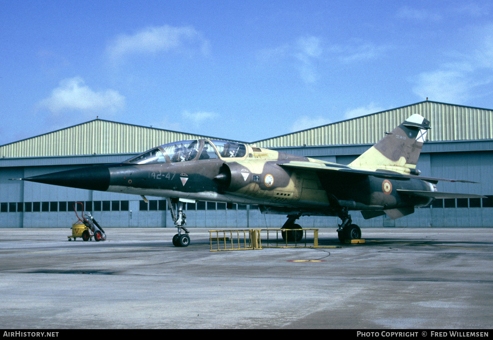 Aircraft Photo of CE14-28 | Dassault Mirage F1BE | Spain - Air Force | AirHistory.net #175512