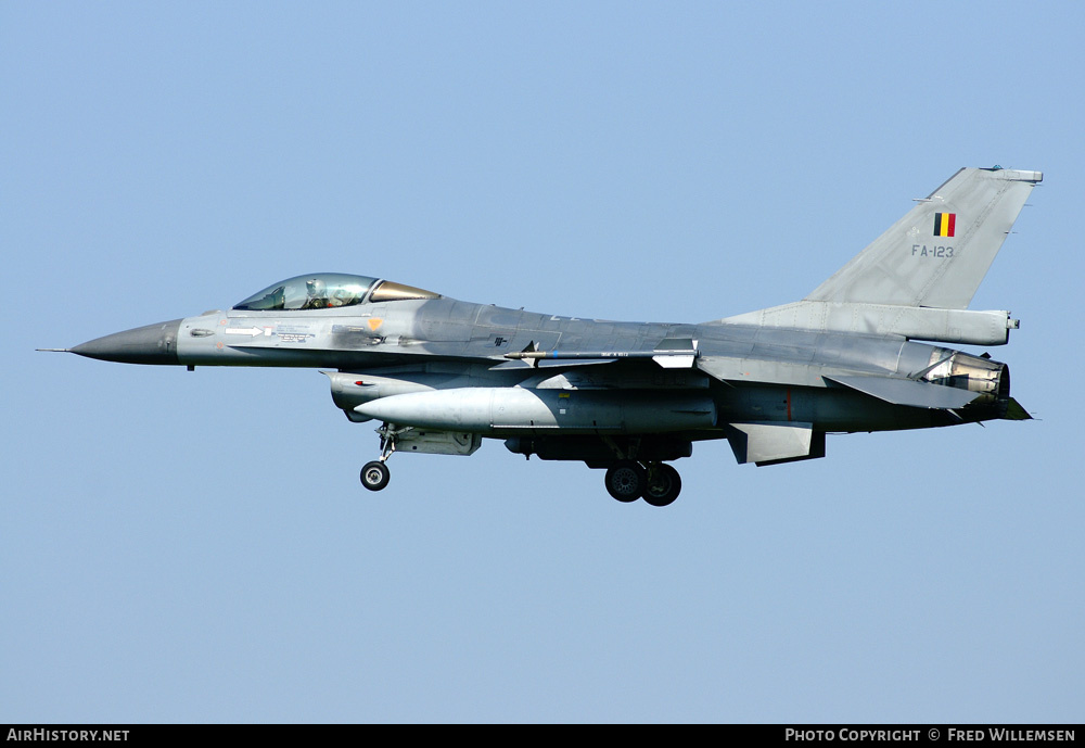 Aircraft Photo of FA-123 | General Dynamics F-16AM Fighting Falcon | Belgium - Air Force | AirHistory.net #177148