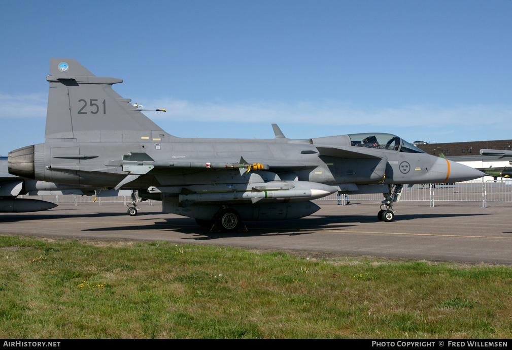 Aircraft Photo of 39251 | Saab JAS 39C Gripen | Sweden - Air Force | AirHistory.net #177522