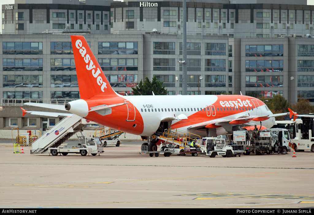 Aircraft Photo of G-EZAC | Airbus A319-111 | EasyJet | AirHistory.net #179843