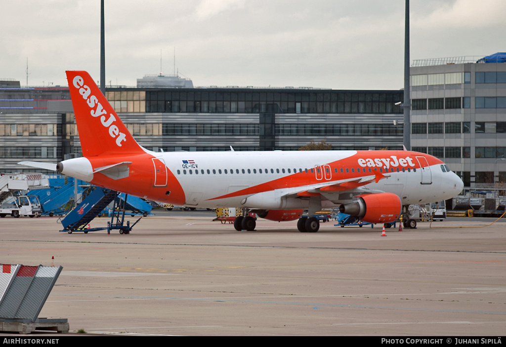 Aircraft Photo of OE-ICV | Airbus A320-214 | EasyJet | AirHistory.net #179858