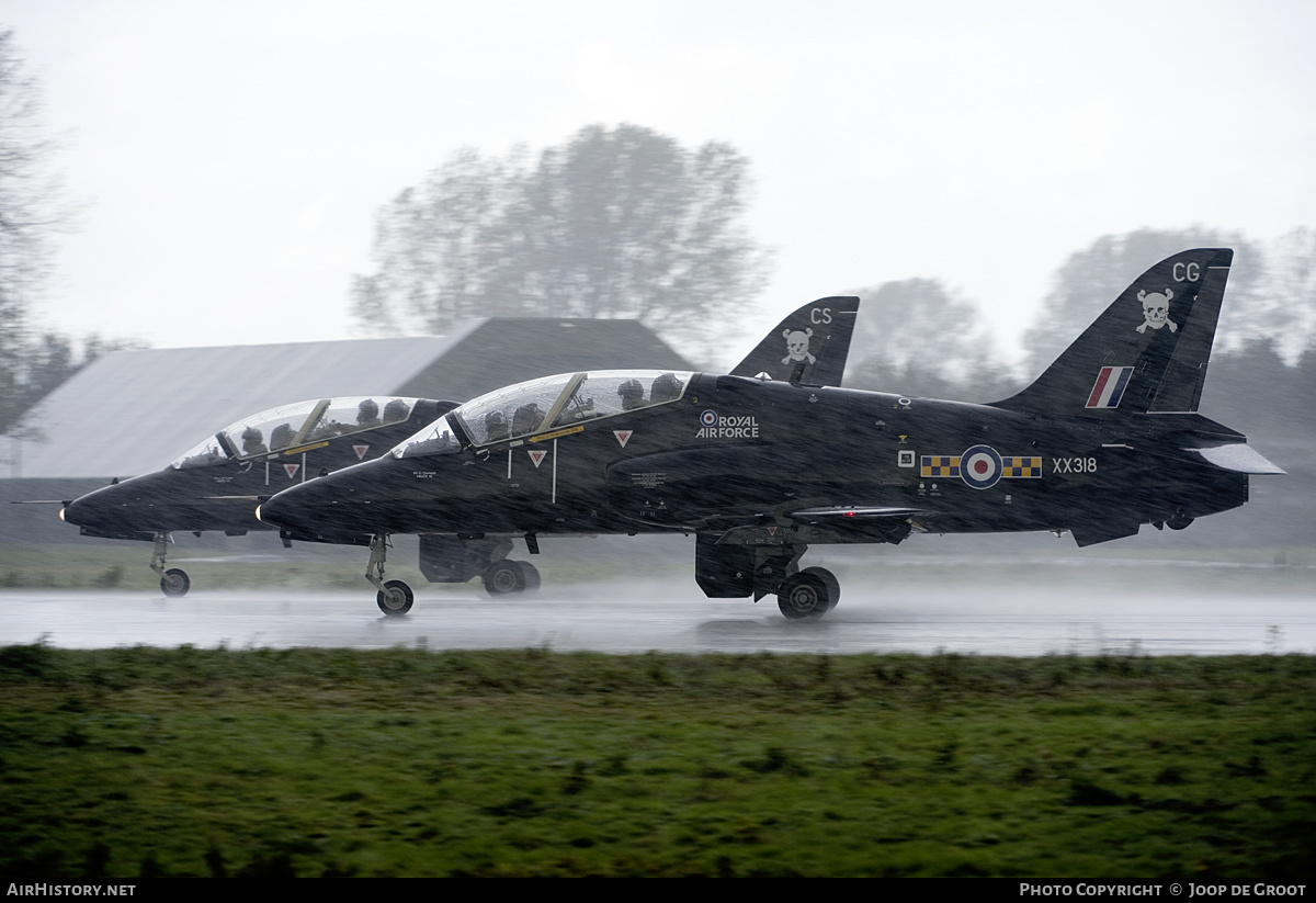 Aircraft Photo of XX318 | British Aerospace Hawk T.1A | UK - Air Force | AirHistory.net #181722