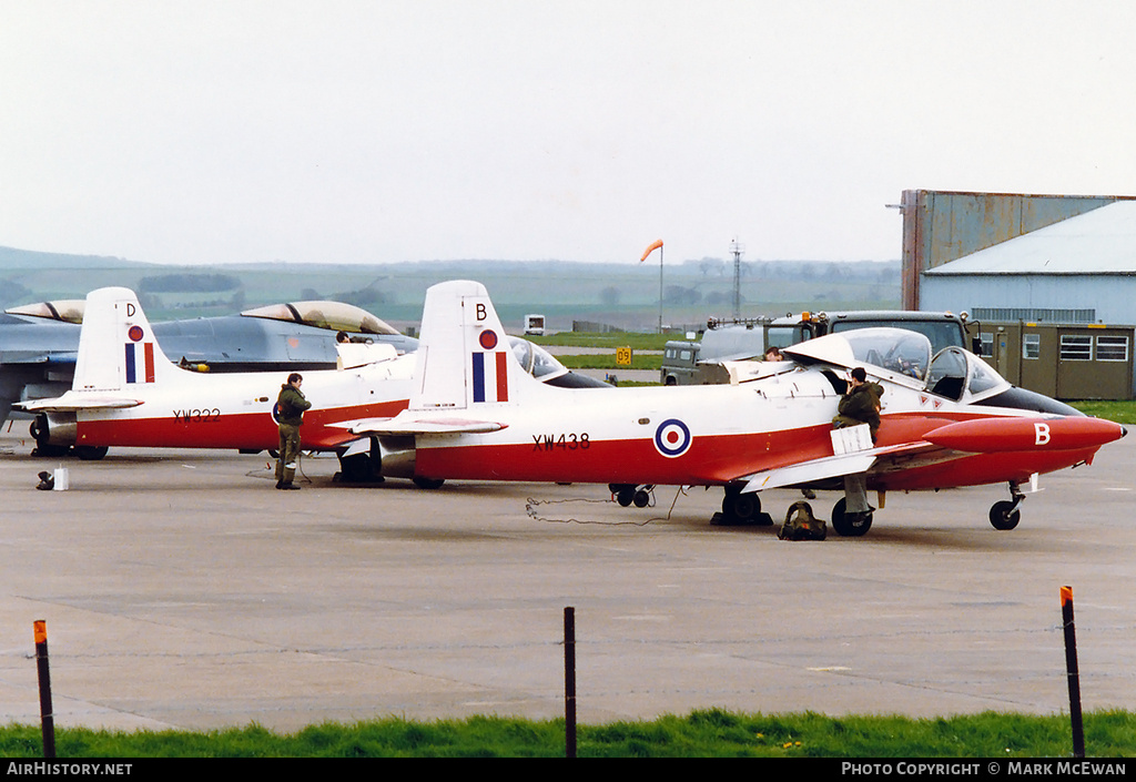 Aircraft Photo of XW438 | BAC 84 Jet Provost T5B | UK - Air Force | AirHistory.net #189902