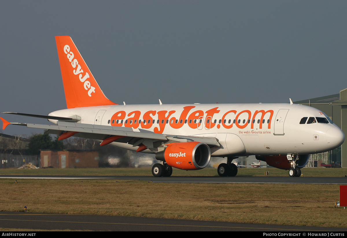 Aircraft Photo of HB-JZN | Airbus A319-111 | EasyJet | AirHistory.net #190583