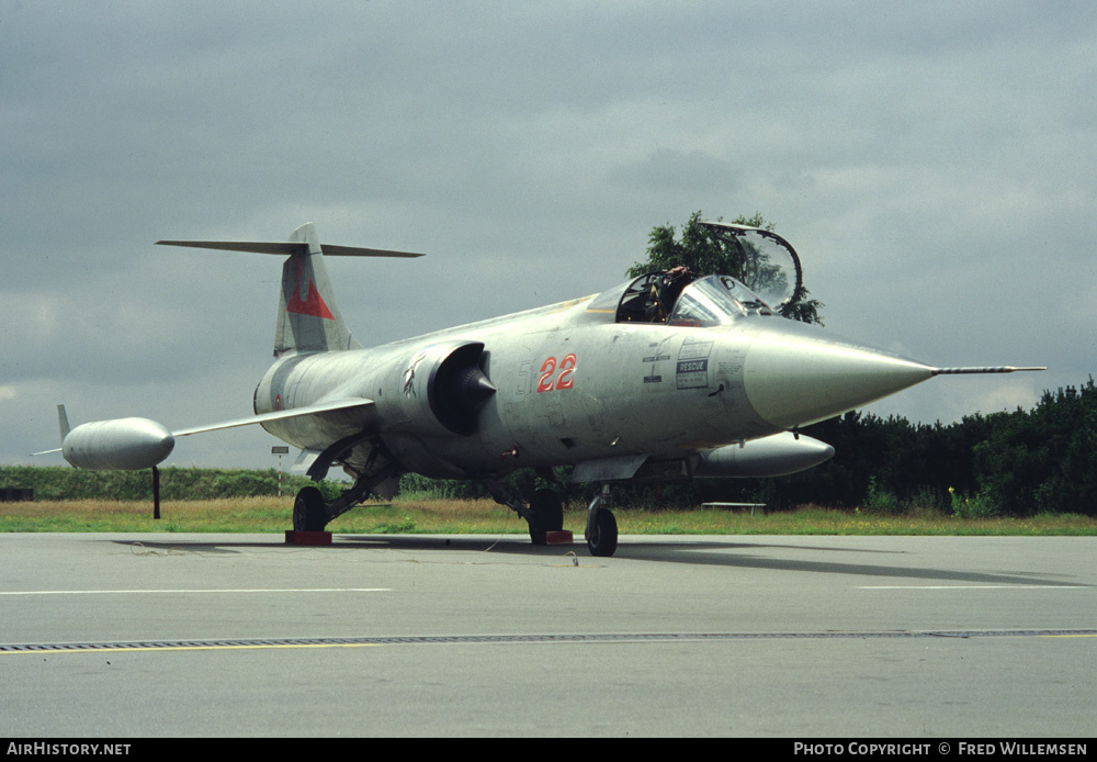 Aircraft Photo of MM6940 | Lockheed F-104S/ASA-M Starfighter | Italy - Air Force | AirHistory.net #192308