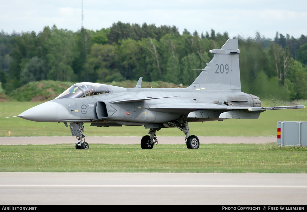 Aircraft Photo of 39209 | Saab JAS 39C Gripen | Sweden - Air Force | AirHistory.net #193323