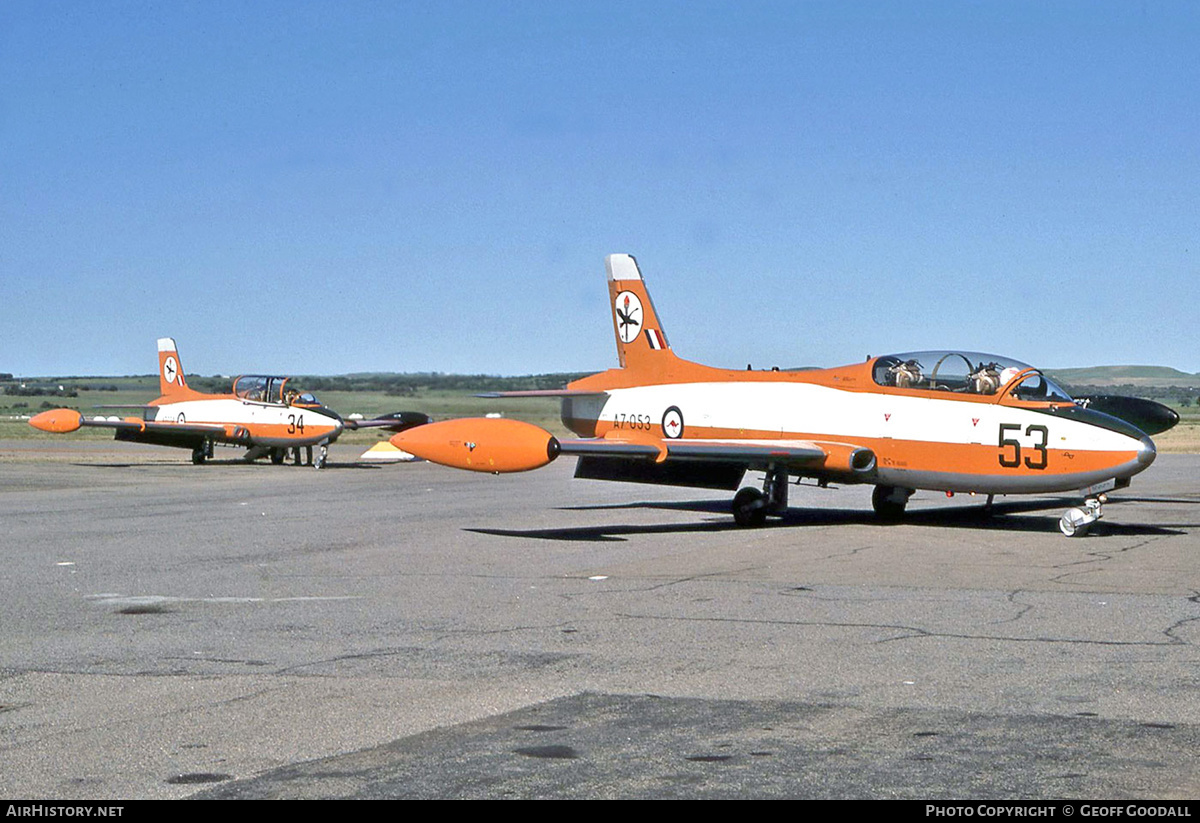 Aircraft Photo of A7-053 | Commonwealth CA-30 (MB-326H) | Australia - Air Force | AirHistory.net #196786