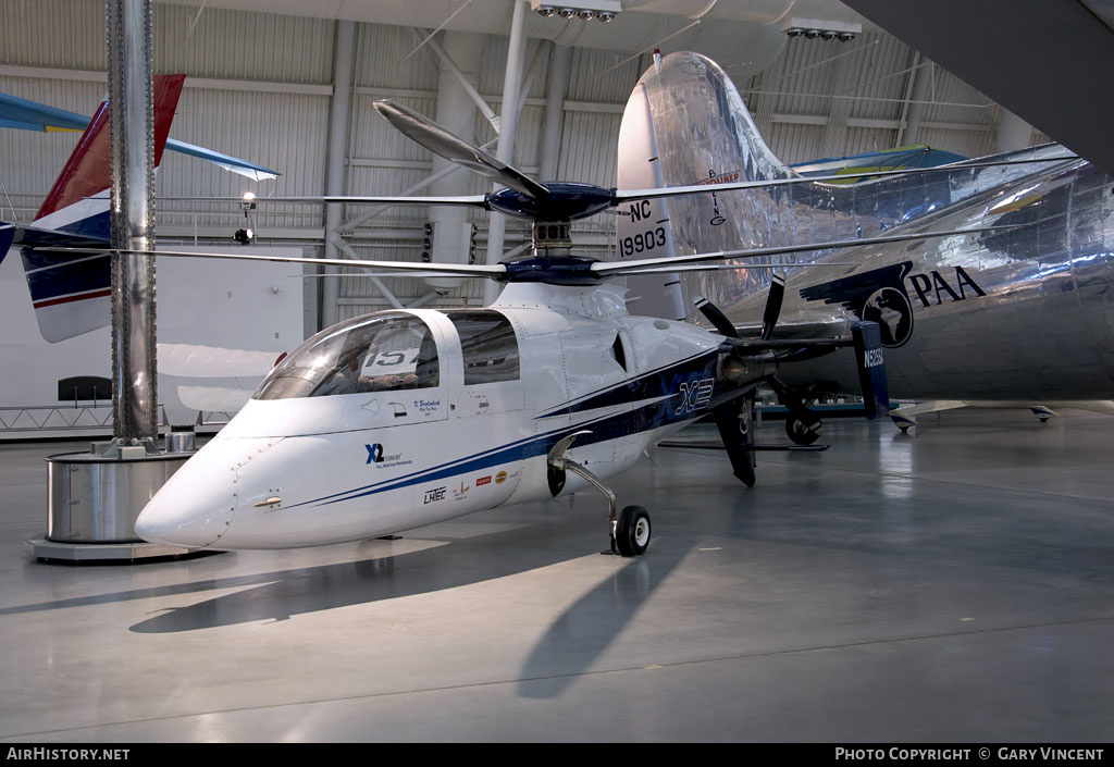 Aircraft Photo of N525SA | Sikorsky X2 | Sikorsky | AirHistory.net #200186