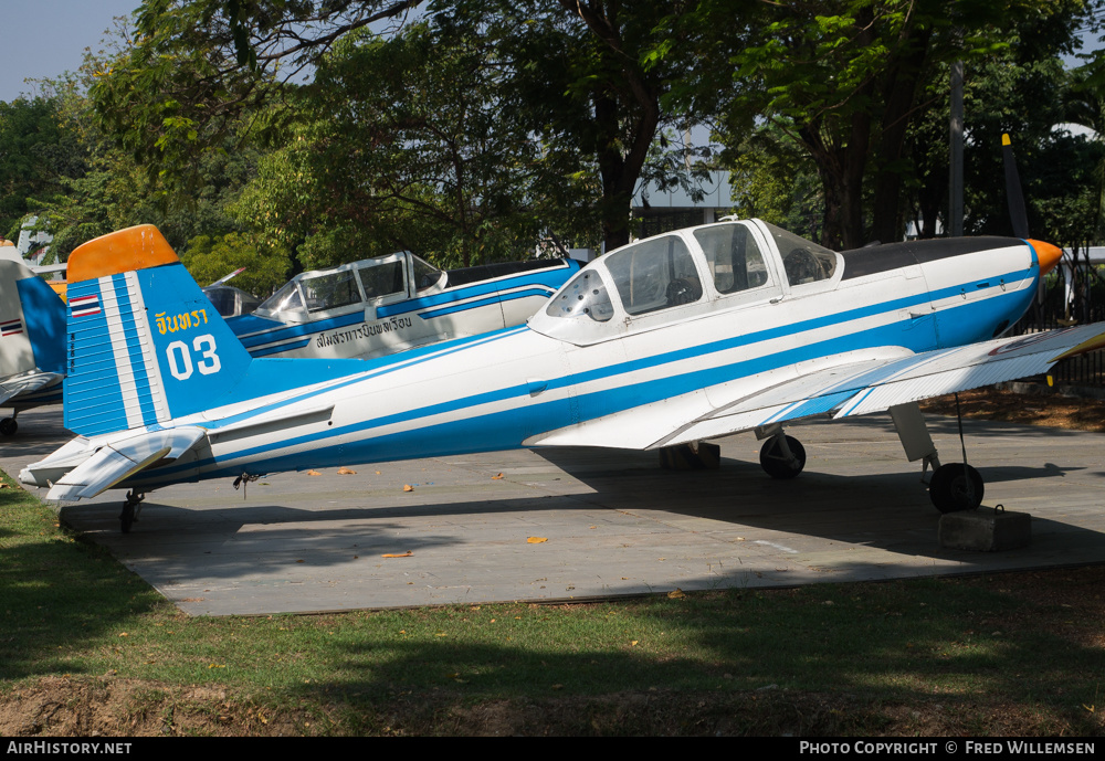 Aircraft Photo of F17-3/17 | RTAF-4 | Thailand - Air Force | AirHistory.net #209186