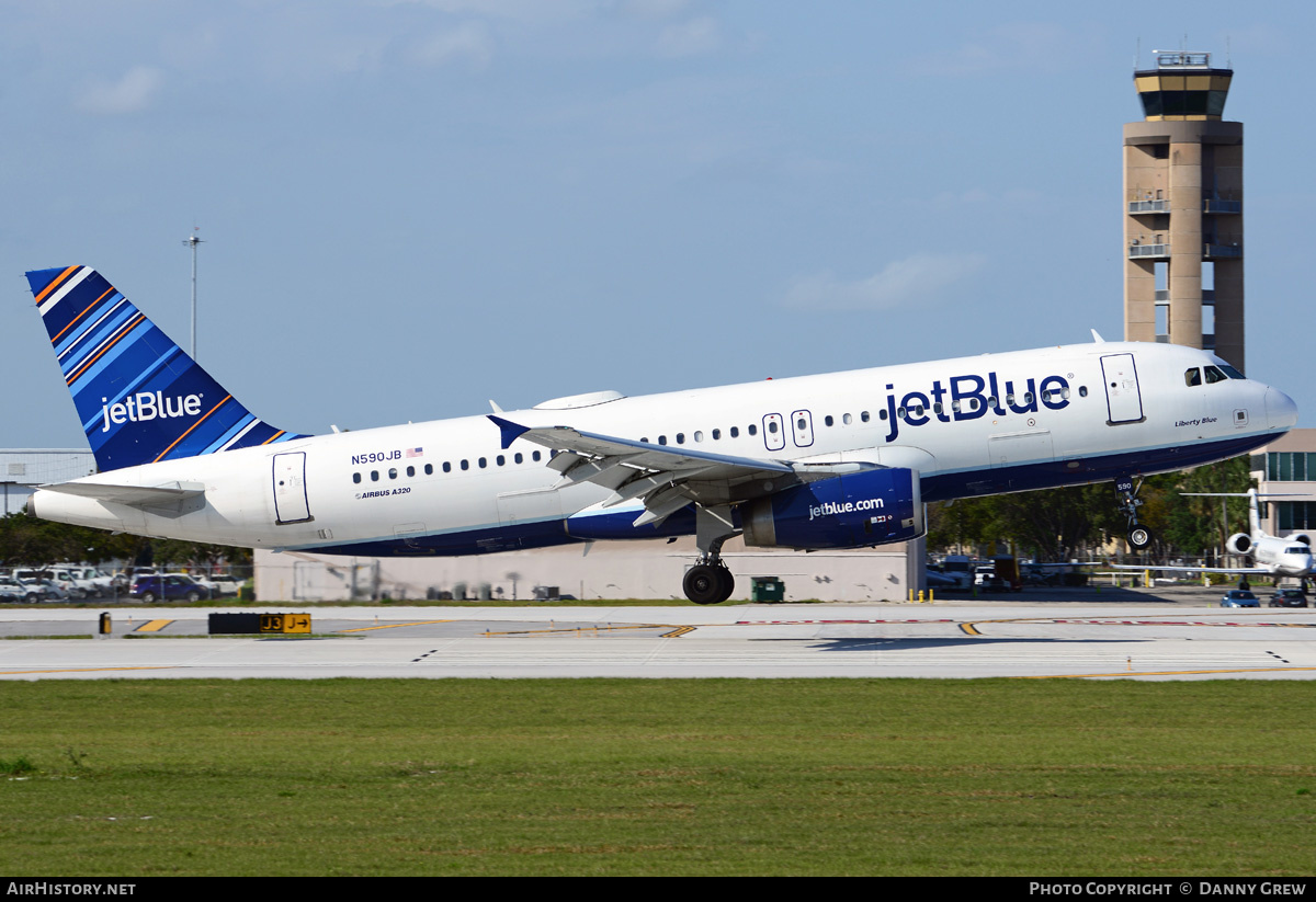 Aircraft Photo of N590JB | Airbus A320-232 | JetBlue Airways | AirHistory.net #213070