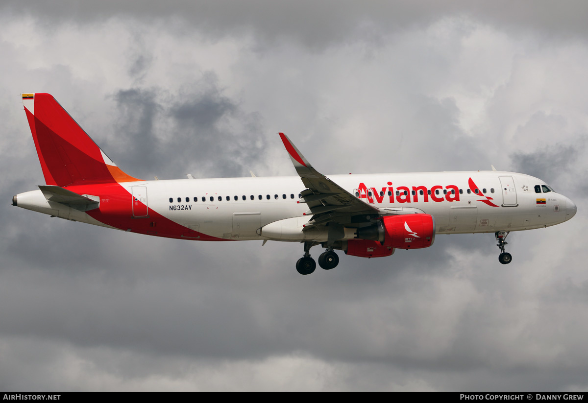 Aircraft Photo of N632AV | Airbus A320-214 | Avianca | AirHistory.net #214896