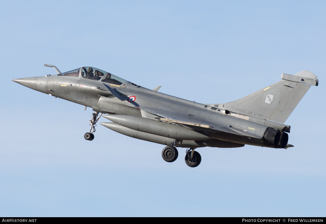Aircraft Photo of 125 | Dassault Rafale C | France - Air Force | AirHistory.net #219795
