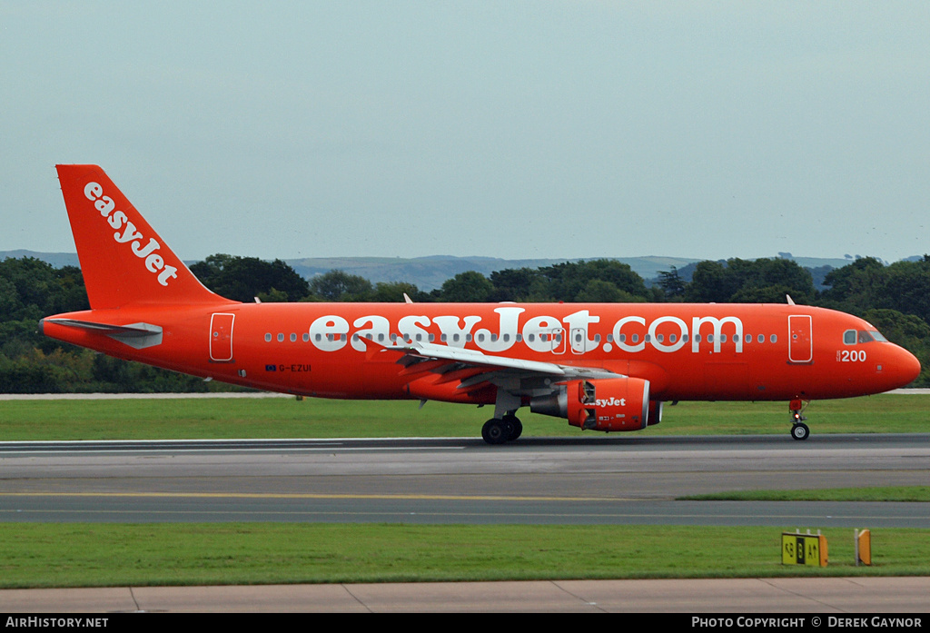 Aircraft Photo of G-EZUI | Airbus A320-214 | EasyJet | AirHistory.net #221699