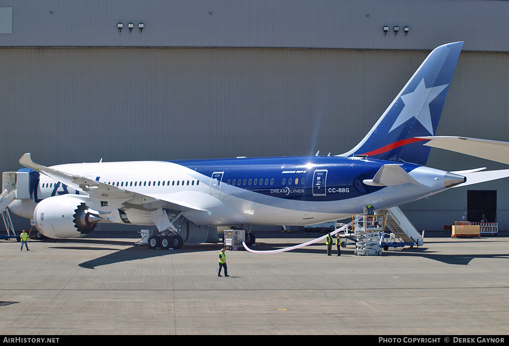 Aircraft Photo of CC-BBG | Boeing 787-8 Dreamliner | LAN Airlines - Línea Aérea Nacional | AirHistory.net #230187