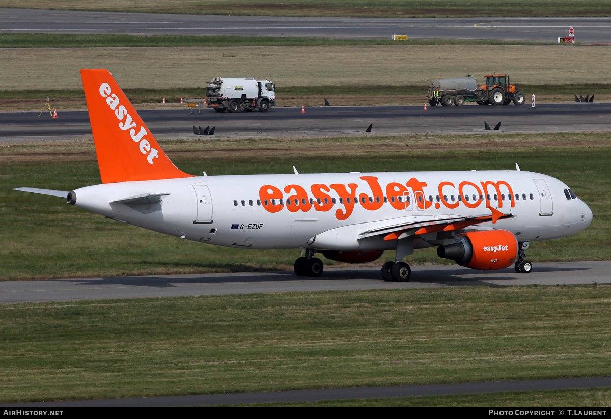 Aircraft Photo of G-EZUF | Airbus A320-214 | EasyJet | AirHistory.net #235883