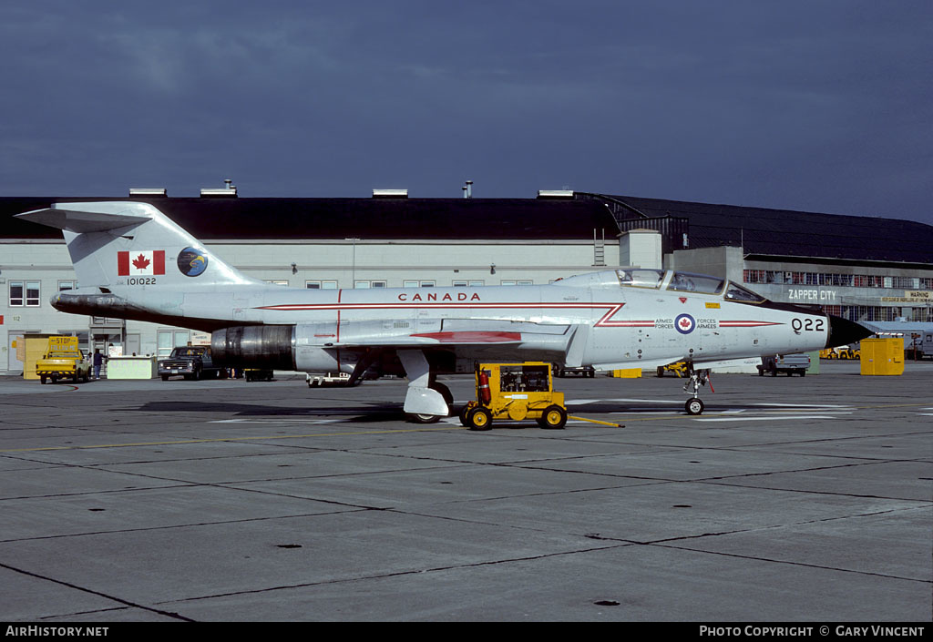 Aircraft Photo of 101022 | McDonnell CF-101F Voodoo | Canada - Air Force | AirHistory.net #237332