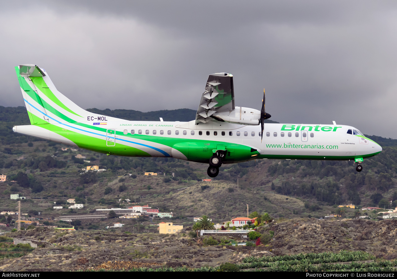 Aircraft Photo of EC-MOL | ATR ATR-72-600 (ATR-72-212A) | Binter Canarias | AirHistory.net #246872