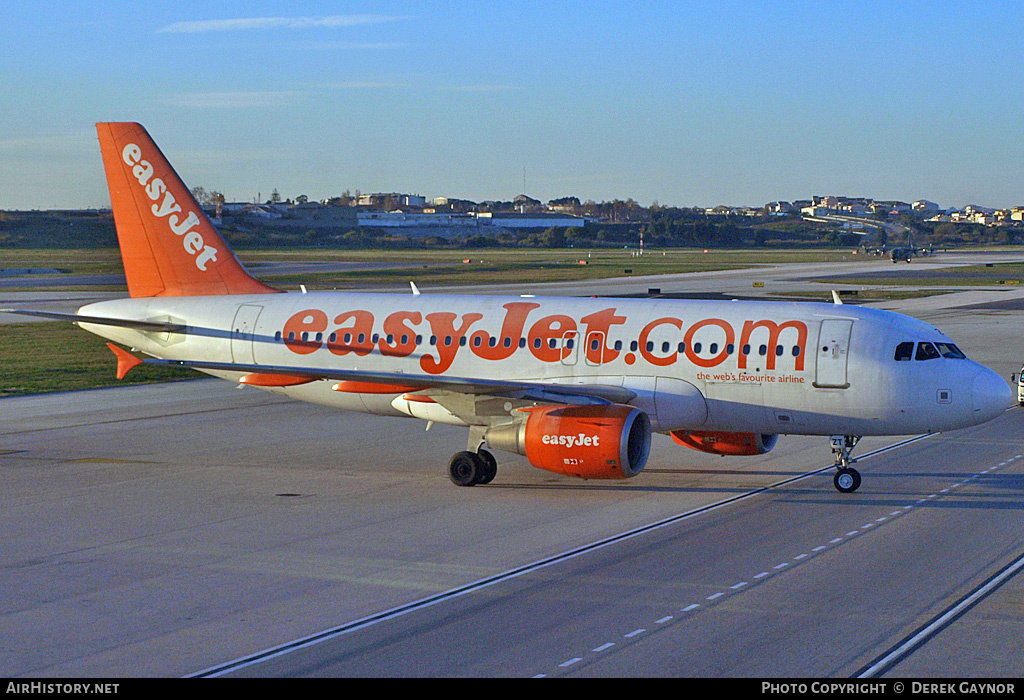 Aircraft Photo of HB-JZT | Airbus A319-112 | EasyJet | AirHistory.net #247417