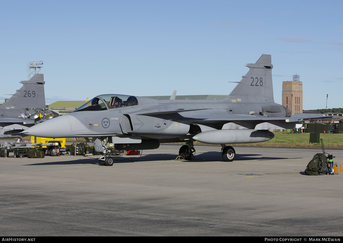 Aircraft Photo of 39228 | Saab JAS 39C Gripen | Sweden - Air Force | AirHistory.net #254211