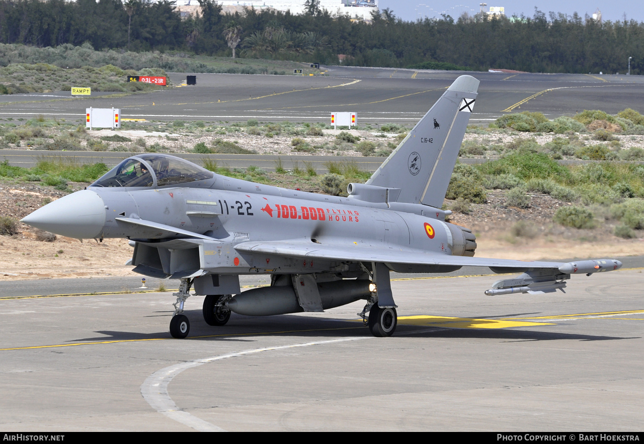 Aircraft Photo of C.16-42 | Eurofighter EF-2000 Typhoon | Spain - Air Force | AirHistory.net #278472