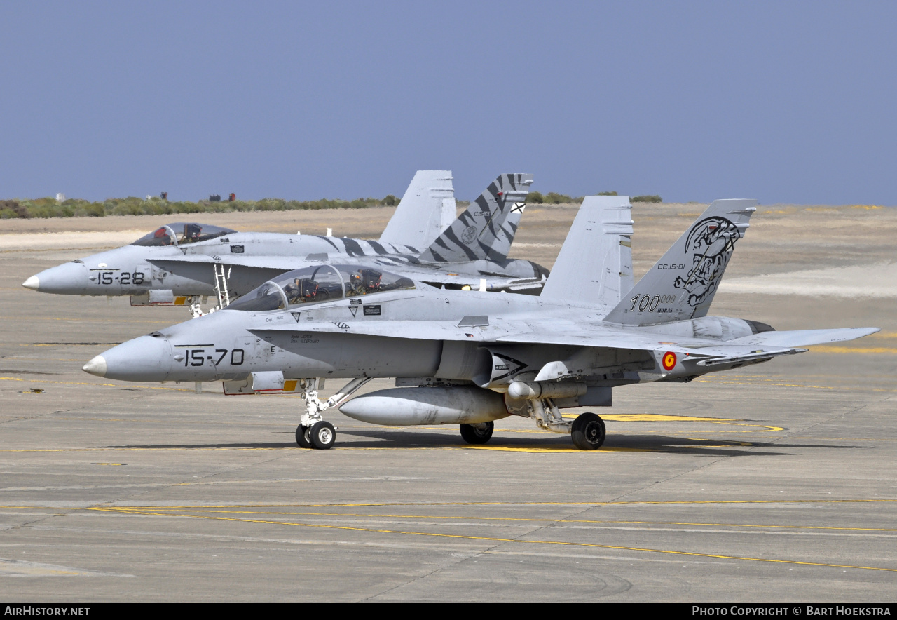 Aircraft Photo of CE.15-01 | McDonnell Douglas EF-18BM Hornet | Spain - Air Force | AirHistory.net #278473