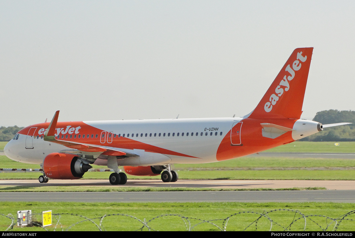 Aircraft Photo of G-UZHH | Airbus A320-251N | EasyJet | AirHistory.net #282942