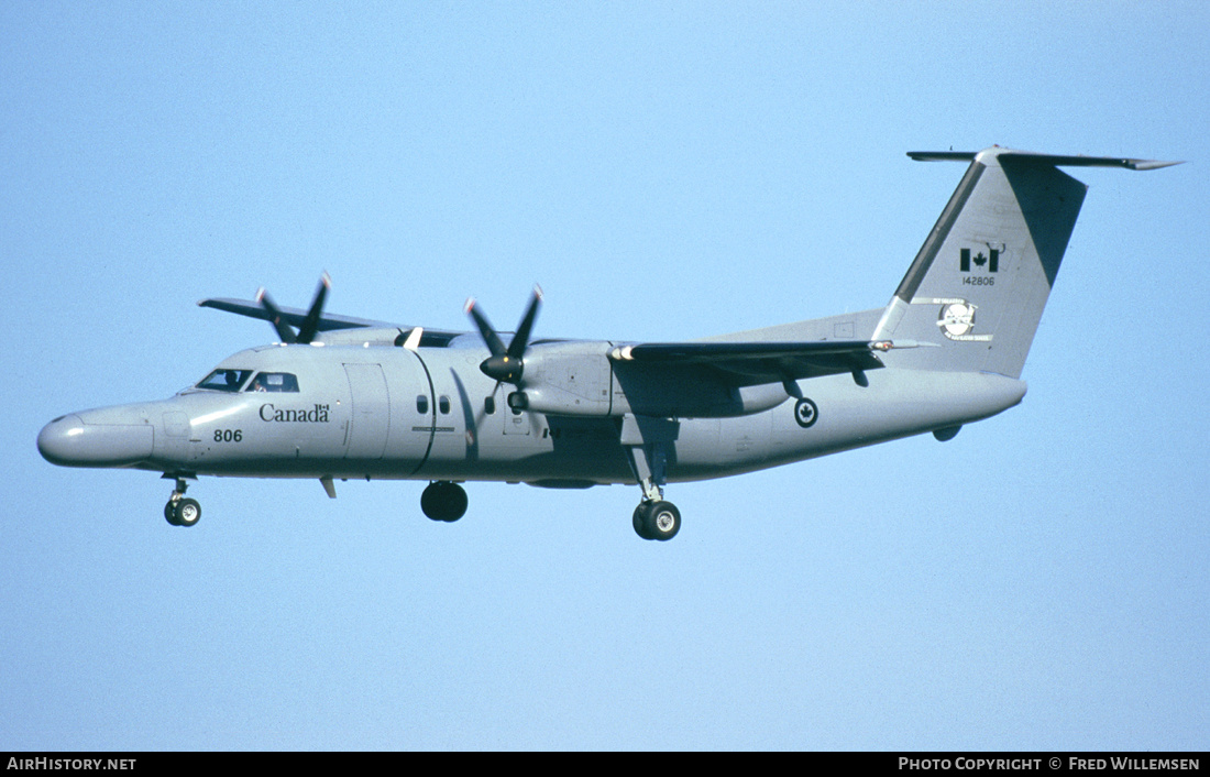 Aircraft Photo of 142806 | De Havilland Canada CT-142 Dash 8 | Canada - Air Force | AirHistory.net #286263