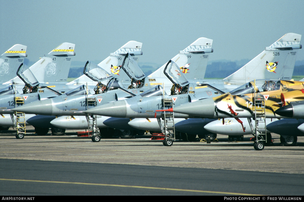 Aircraft Photo of 83 | Dassault Mirage 2000C | France - Air Force | AirHistory.net #286921
