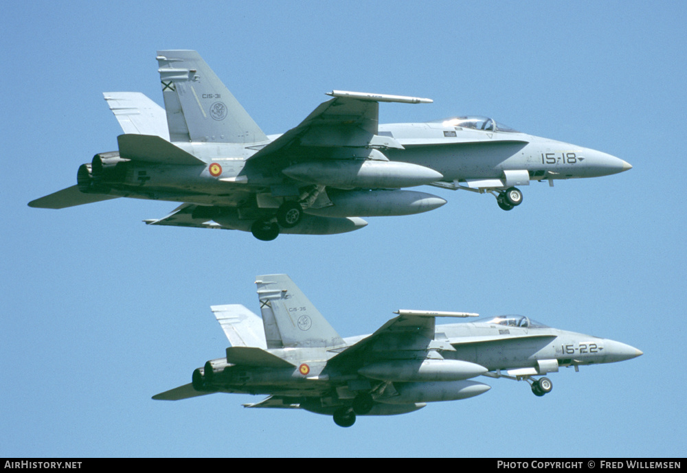 Aircraft Photo of C15-31 | McDonnell Douglas EF-18M Hornet | Spain - Air Force | AirHistory.net #286978