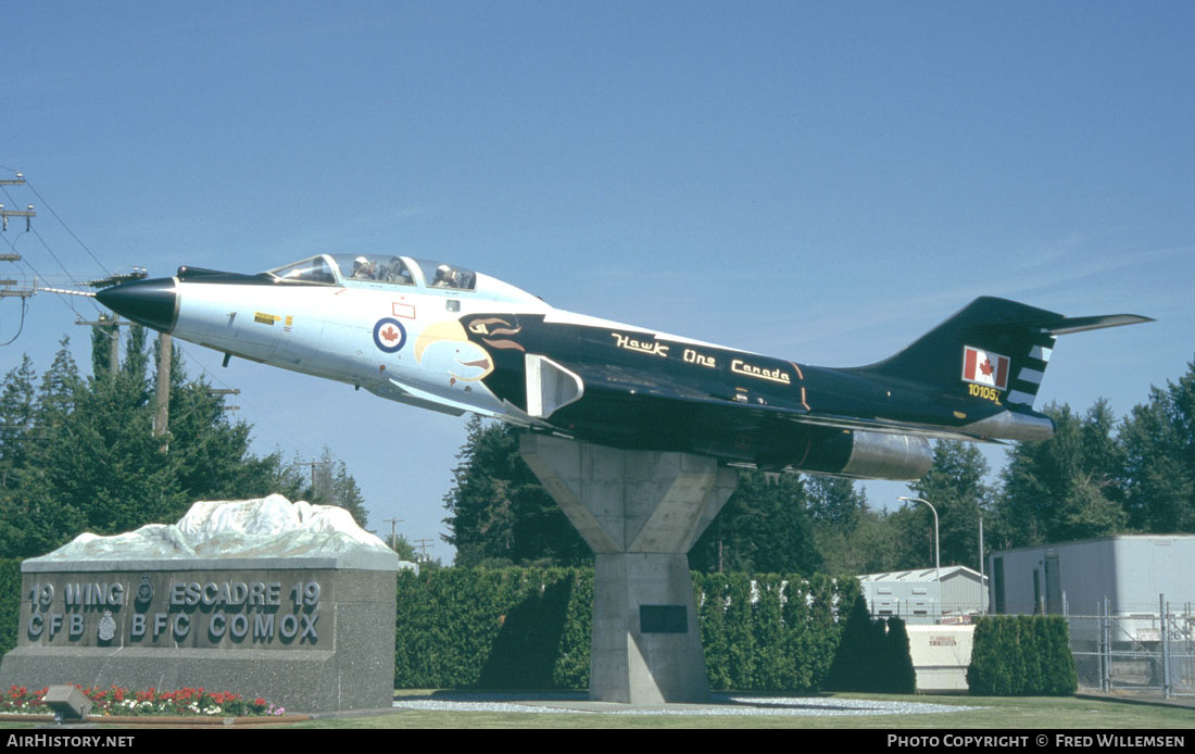 Aircraft Photo of 101057 | McDonnell CF-101B Voodoo | Canada - Air Force | AirHistory.net #288083
