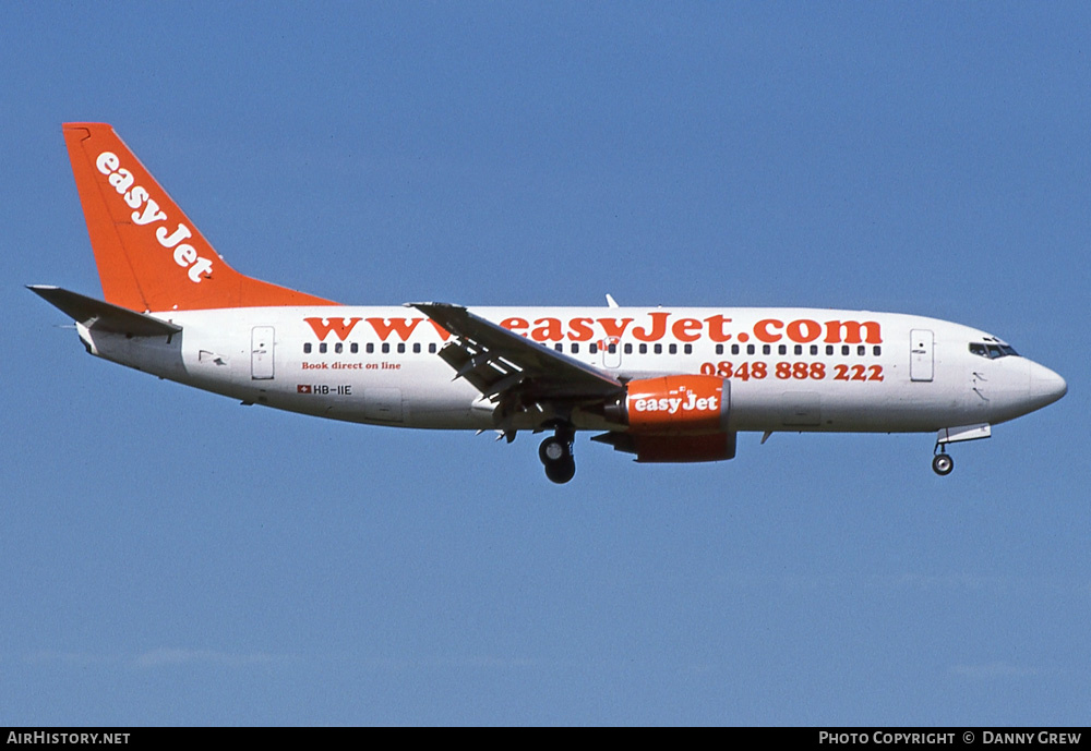 Aircraft Photo of HB-IIE | Boeing 737-3Q8 | EasyJet | AirHistory.net #291765