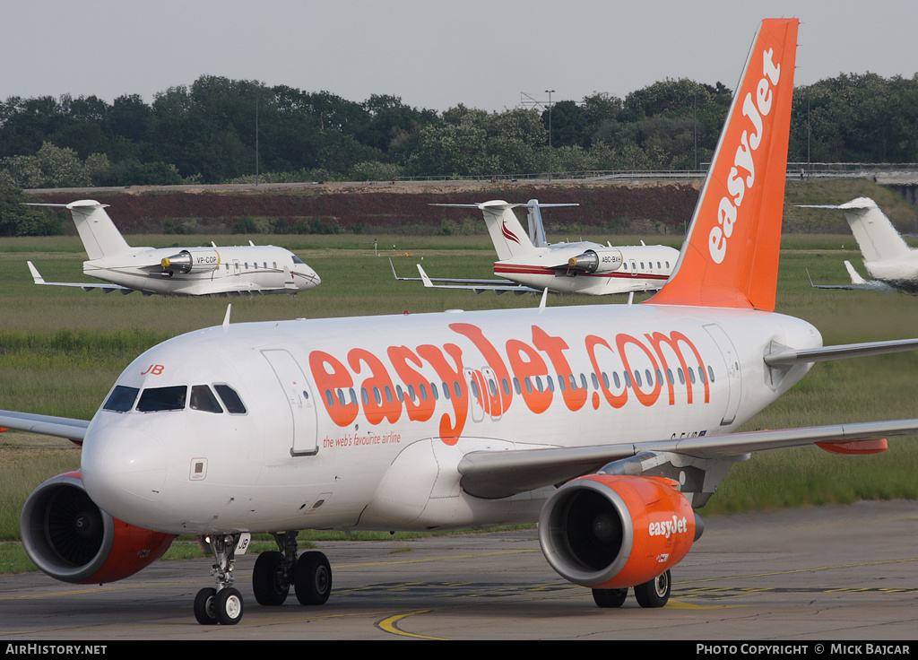 Aircraft Photo of G-EJJB | Airbus A319-111 | EasyJet | AirHistory.net #294641