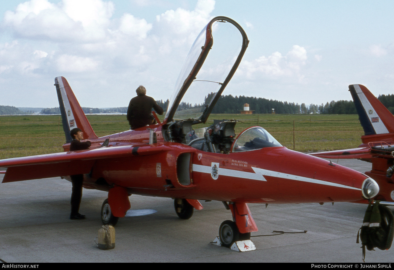 Aircraft Photo of XS107 | Hawker Siddeley Gnat T.1 | UK - Air Force | AirHistory.net #295188