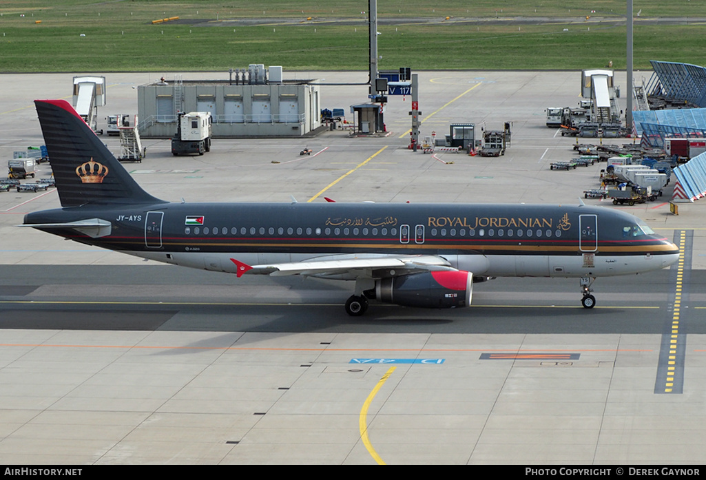Aircraft Photo of JY-AYS | Airbus A320-232 | Royal Jordanian Airlines | AirHistory.net #307487