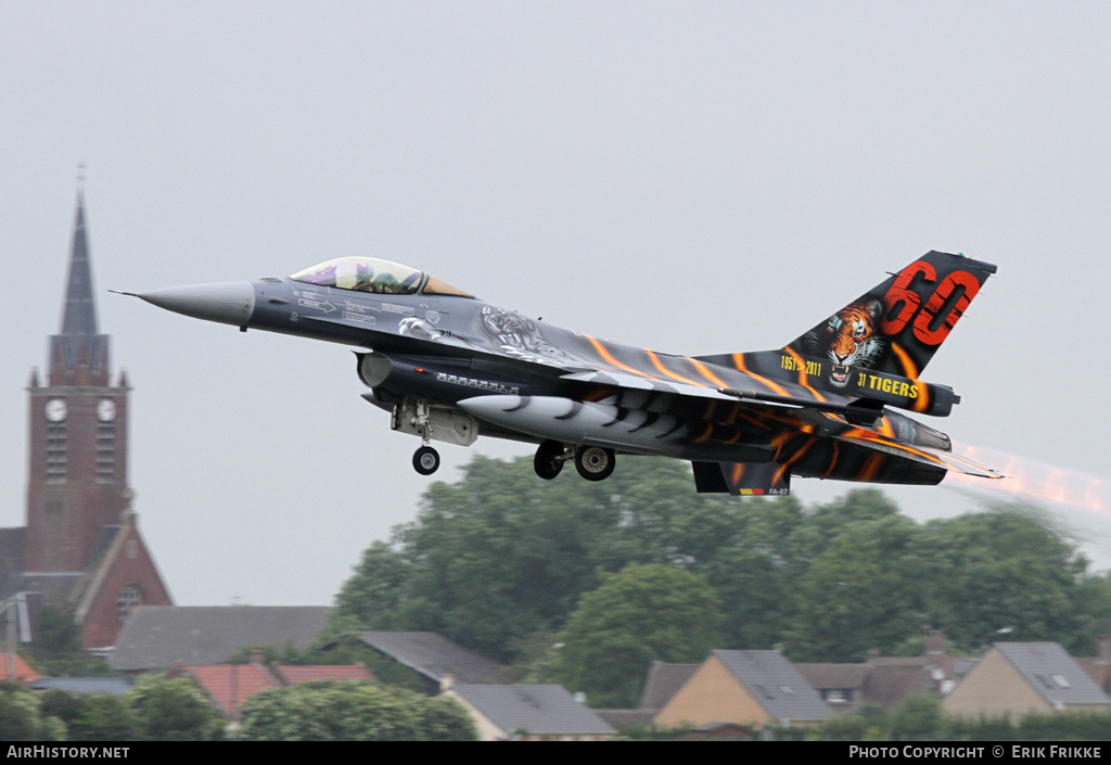 Aircraft Photo of FA-87 | General Dynamics F-16AM Fighting Falcon | Belgium - Air Force | AirHistory.net #311456