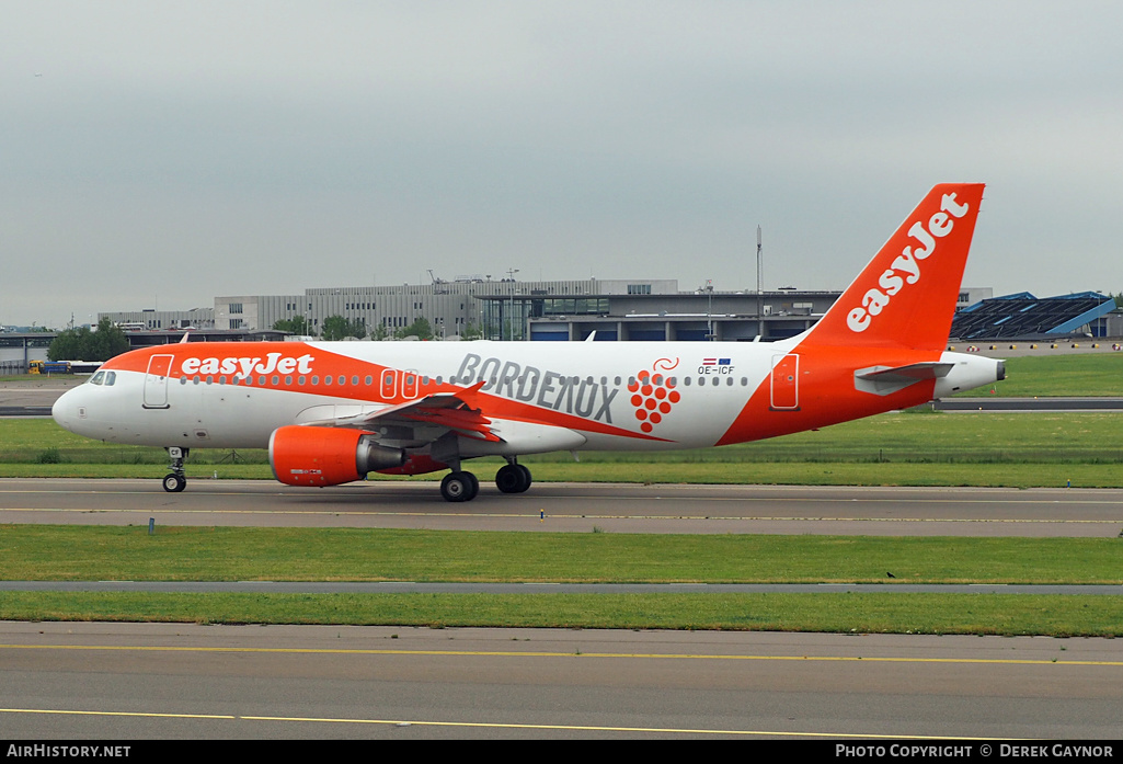 Aircraft Photo of OE-ICF | Airbus A320-214 | EasyJet | AirHistory.net #319449