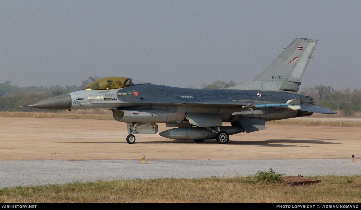 Aircraft Photo of 87702 / KH19-6/31 | General Dynamics F-16A Fighting Falcon | Thailand - Air Force | AirHistory.net #321497
