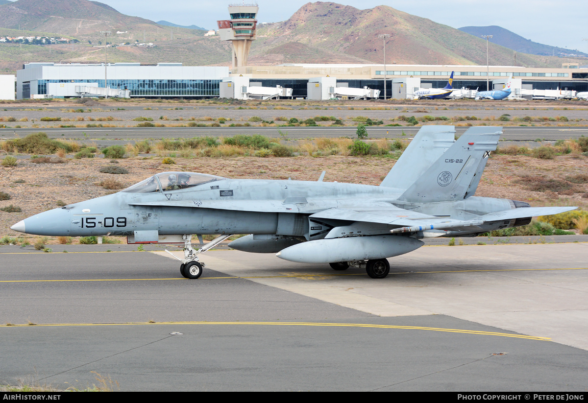 Aircraft Photo of C15-22 | McDonnell Douglas EF-18M Hornet | Spain - Air Force | AirHistory.net #324490