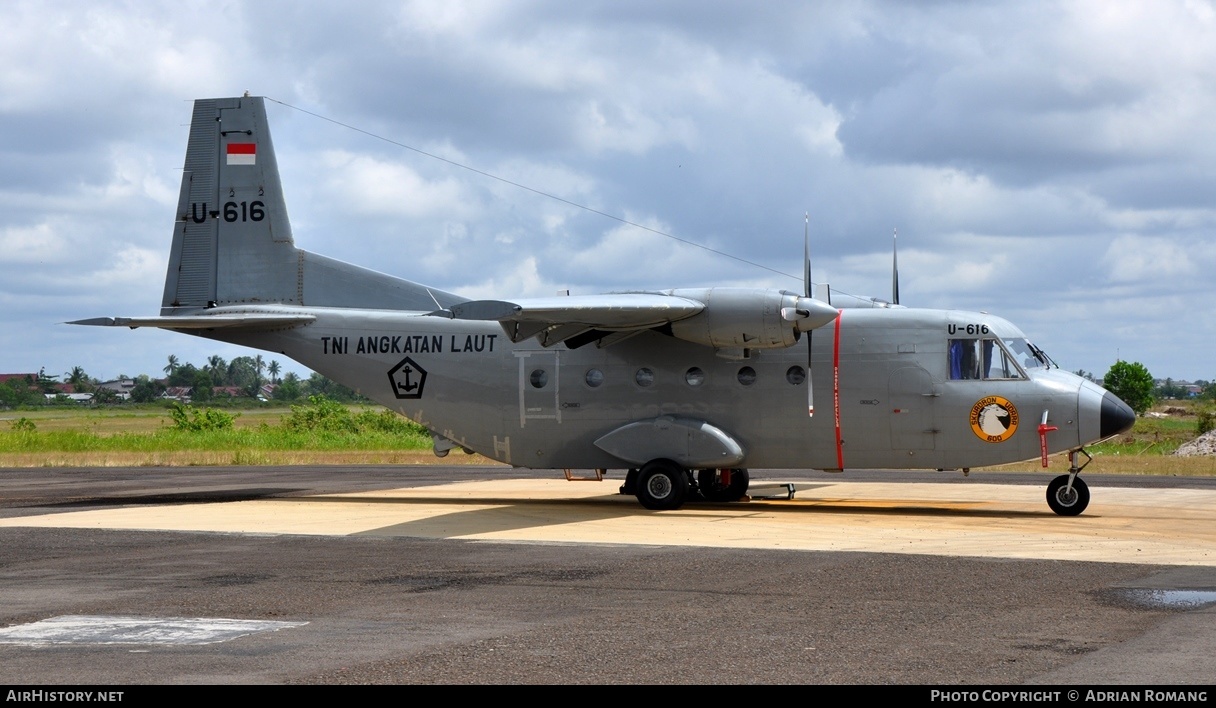 Aircraft Photo of U-616 | IPTN NC-212-200M Aviocar | Indonesia - Navy | AirHistory.net #325338