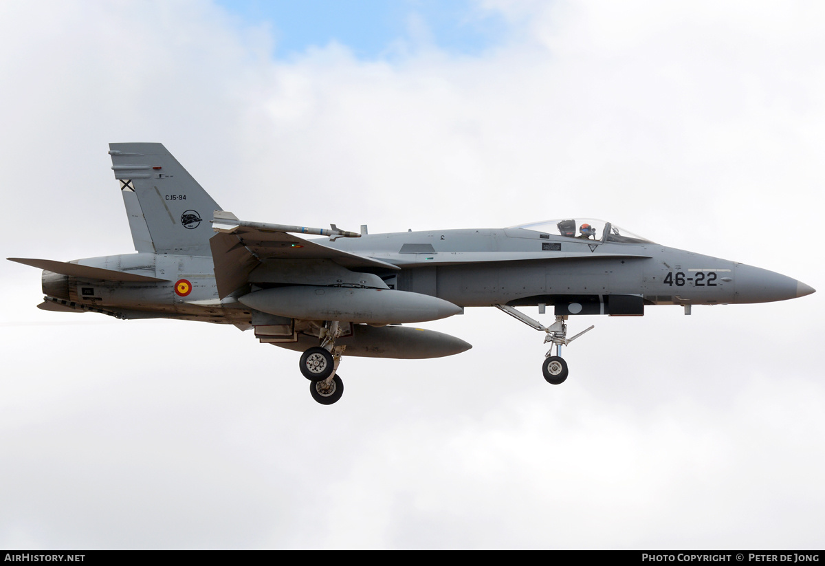 Aircraft Photo of C.15-94 | McDonnell Douglas F/A-18A+ Hornet | Spain - Air Force | AirHistory.net #327229