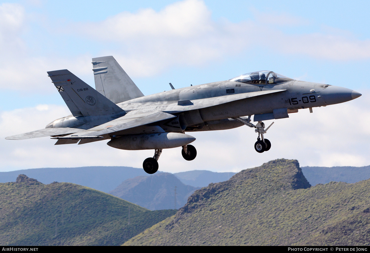 Aircraft Photo of C15-22 | McDonnell Douglas EF-18M Hornet | Spain - Air Force | AirHistory.net #327660