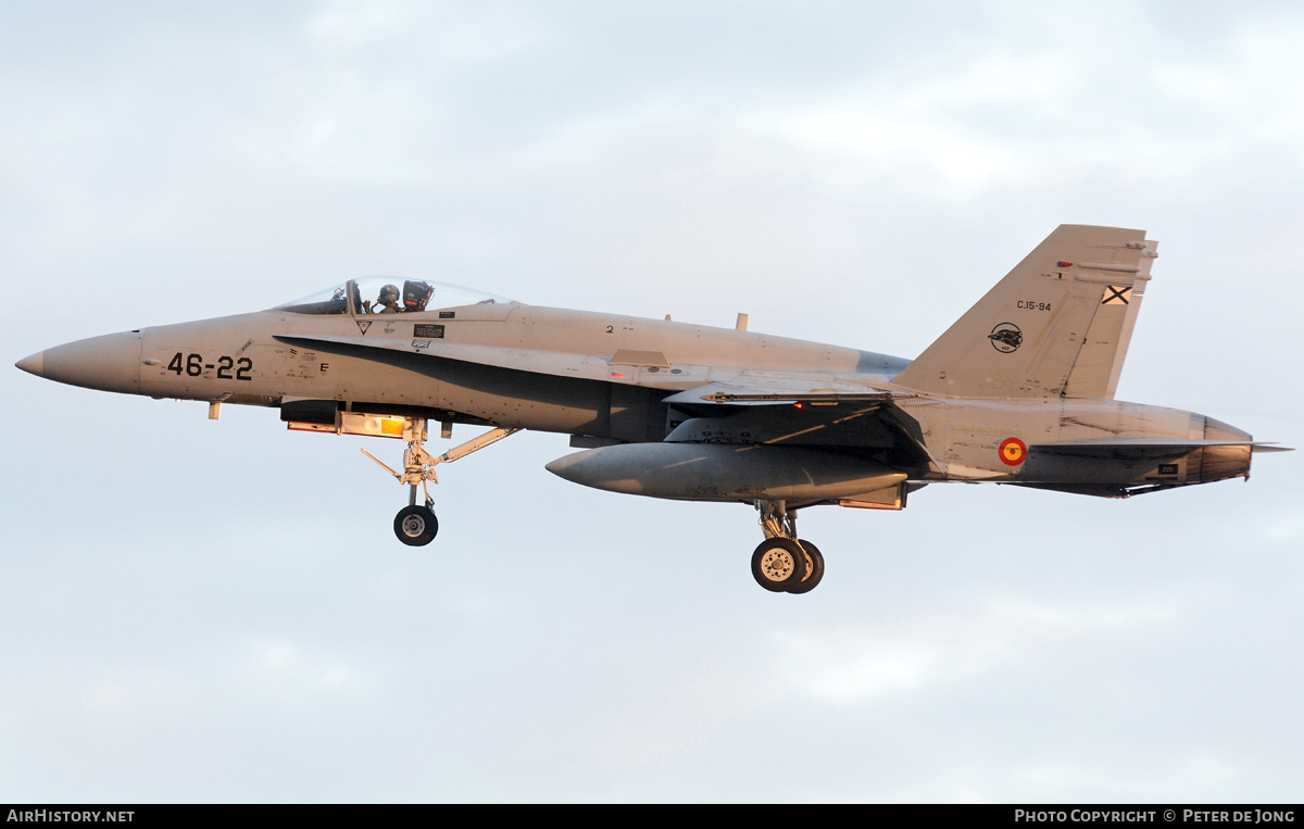 Aircraft Photo of C.15-94 | McDonnell Douglas F/A-18A+ Hornet | Spain - Air Force | AirHistory.net #328048