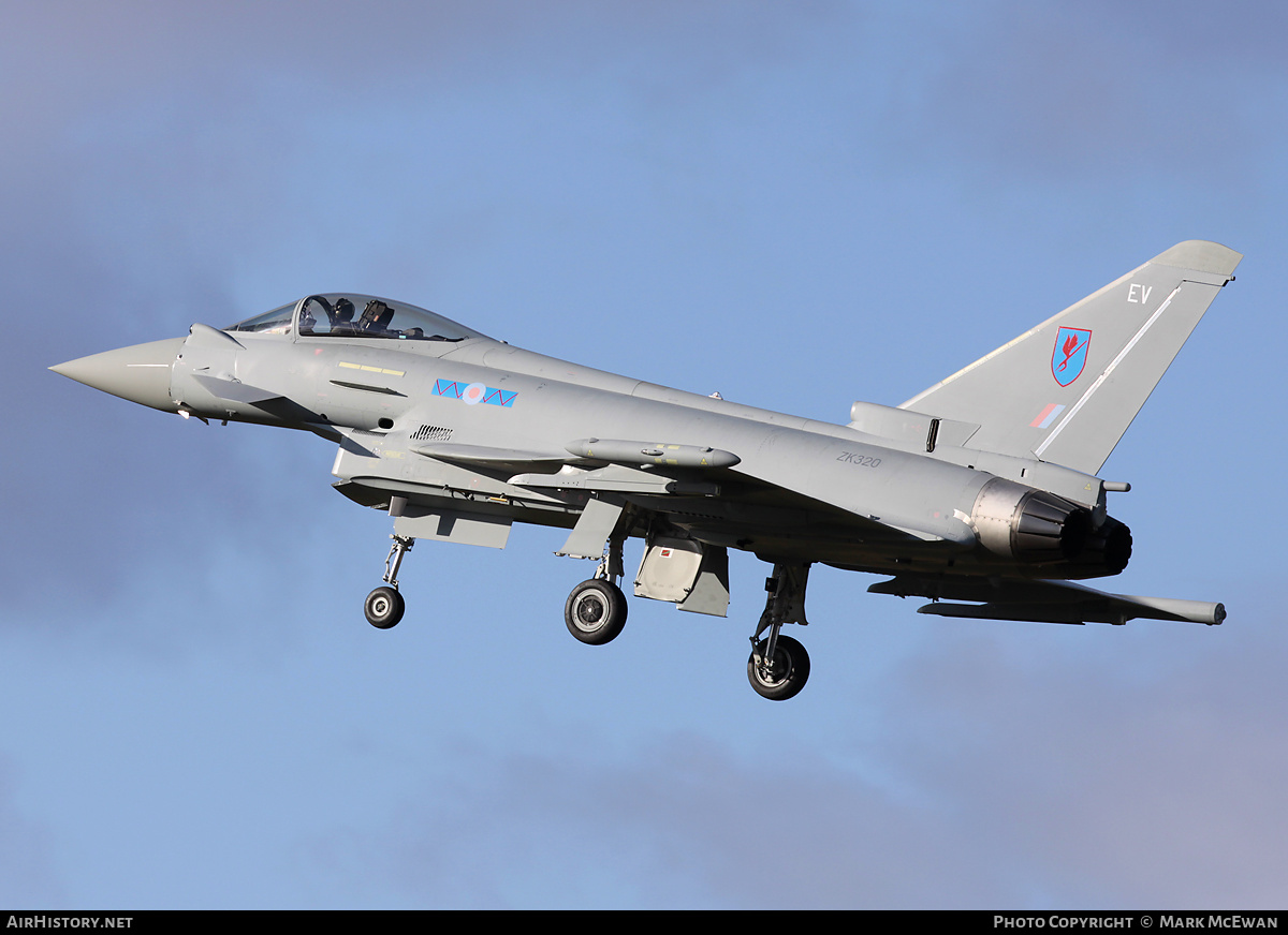 Aircraft Photo of ZK320 | Eurofighter EF-2000 Typhoon FGR4 | UK - Air Force | AirHistory.net #328652