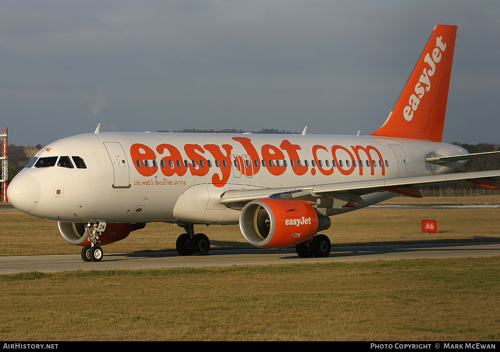 Aircraft Photo of HB-JZM | Airbus A319-111 | EasyJet | AirHistory.net #341234